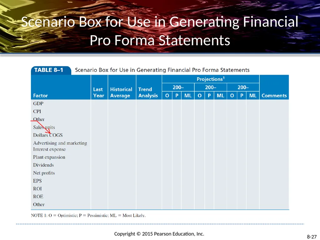 Strategy Formulation: Functional Strategy and - slide 27 of 38