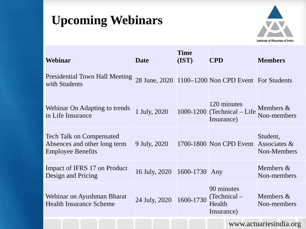 Crop Insurance Pricing A V Karthikeyan Appointed - slide 43 of 44