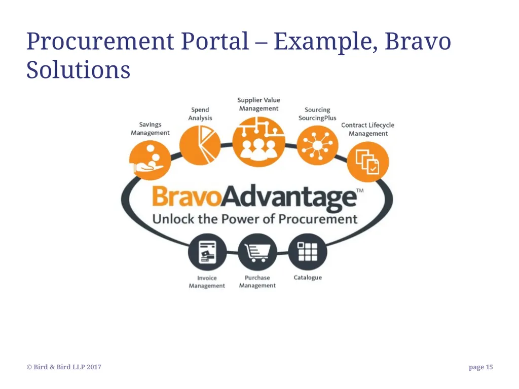 Bid exclusion risks in Public Procurement - slide 15 of 35