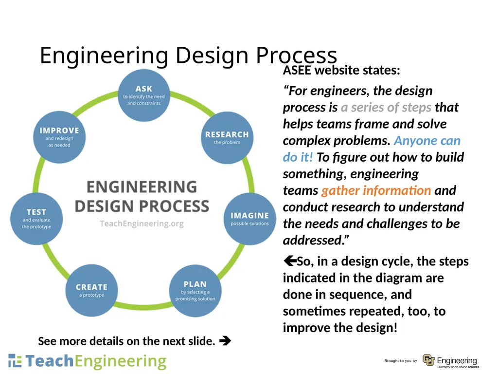 What Is Engineering? What Is Design? Pre-Lesson - slide 12 of 19