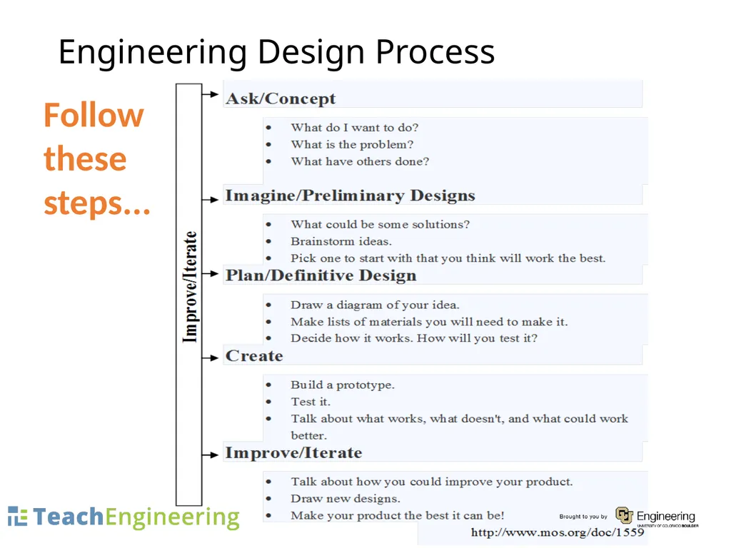 What Is Engineering? What Is Design? Pre-Lesson - slide 13 of 19