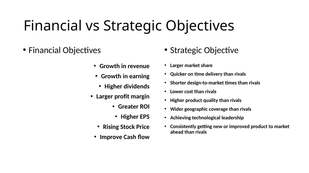 Formulating Objective and Strategies Modul 5. - slide 8 of 39