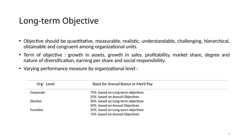 Formulating Objective and Strategies Modul 5. - slide 5 of 39