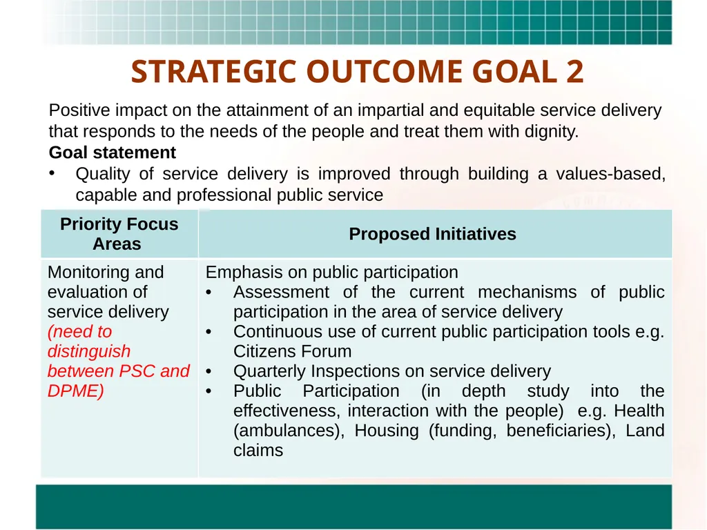 PUBLIC SERVICE COMMISSION STRATEGIC INITIATIVES - slide 7 of 10