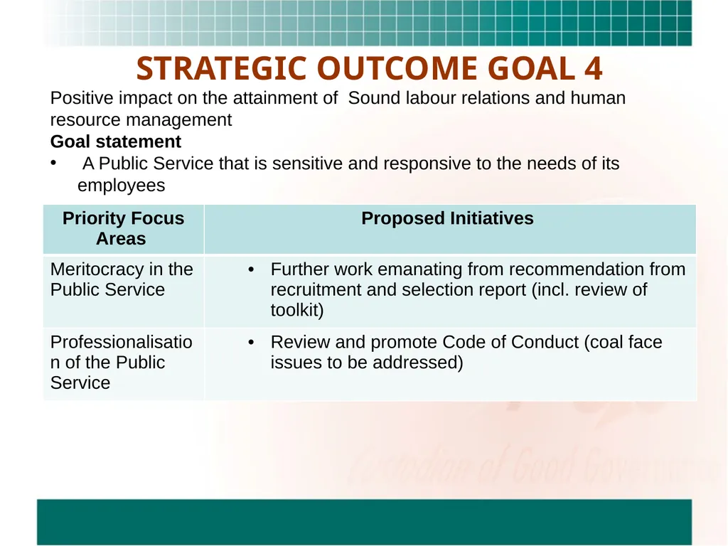 PUBLIC SERVICE COMMISSION STRATEGIC INITIATIVES - slide 9 of 10
