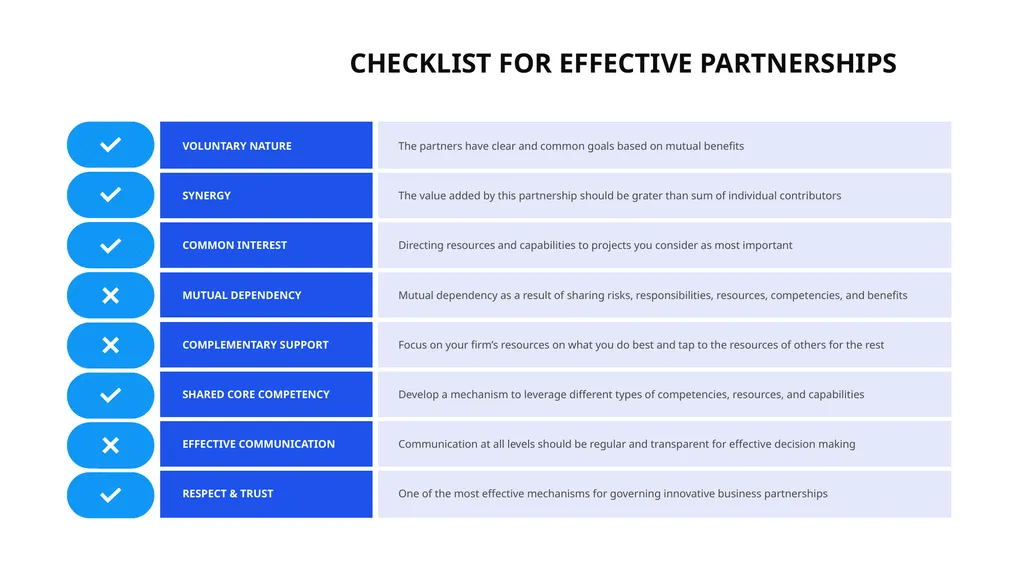 STRATEGIC PARTNERSHIP Form mutually beneficial - slide 11 of 15