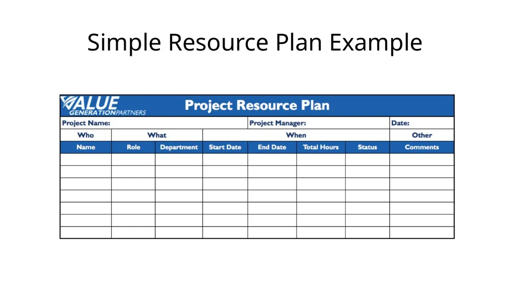 Resource Plan and Project Budget LOOM.02.124 - slide 7 of 17