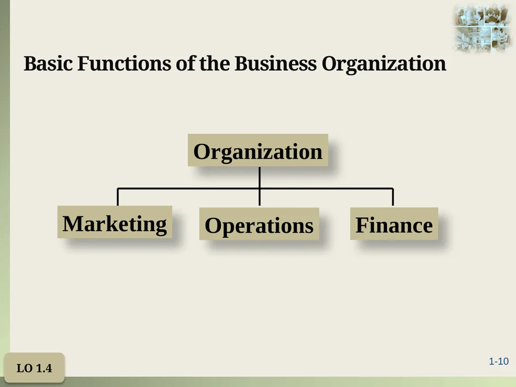 Introduction to Operations Management Chapter 1 - slide 10 of 40