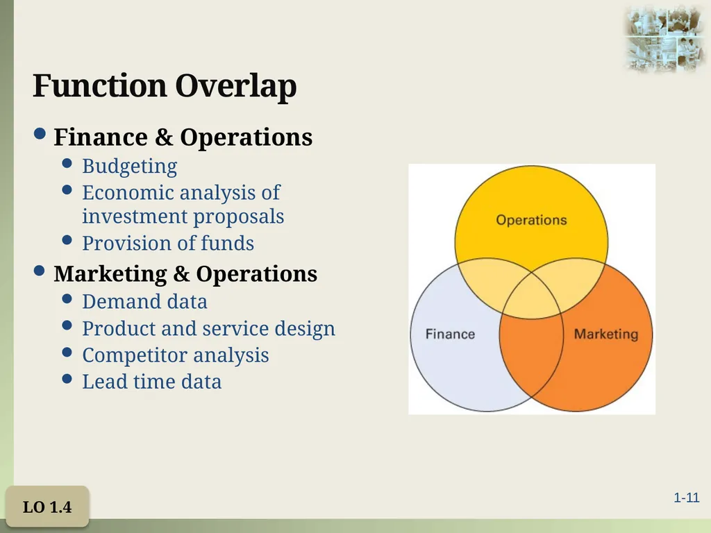 Introduction to Operations Management Chapter 1 - slide 11 of 40
