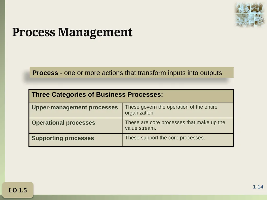 Introduction to Operations Management Chapter 1 - slide 14 of 40