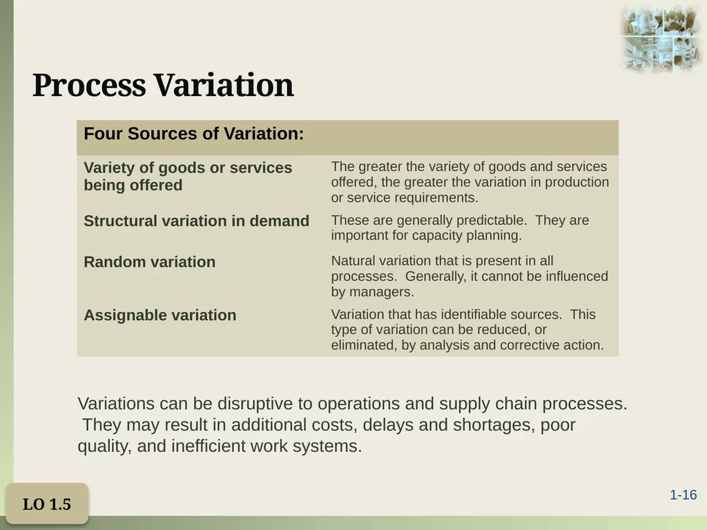 Introduction to Operations Management Chapter 1 - slide 16 of 40