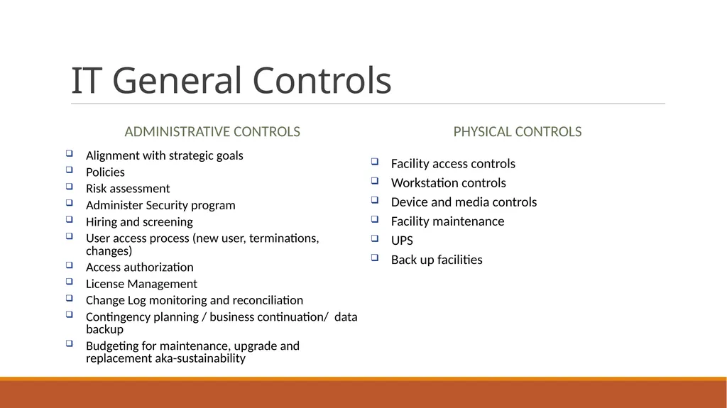 Developing Effective Controls for the 21st Century - slide 27 of 36
