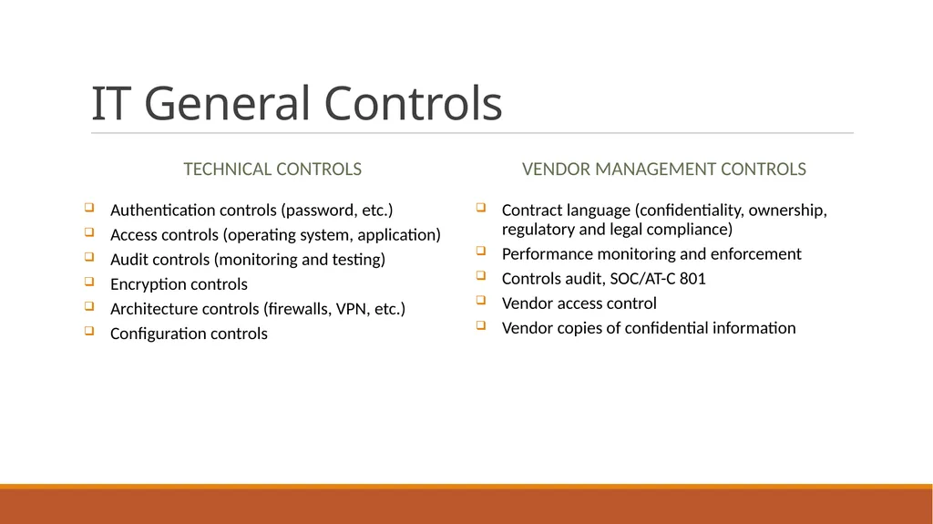 Developing Effective Controls for the 21st Century - slide 28 of 36