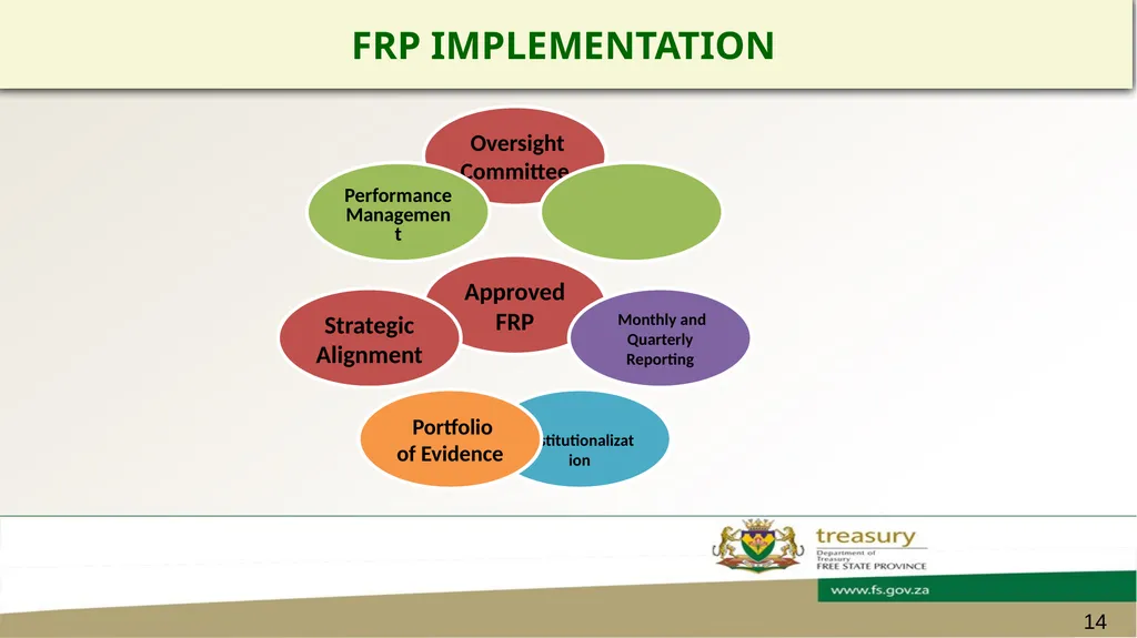 FREE STATE PROVINCIAL TREASURY MAFUBE LOCAL - slide 14 of 18