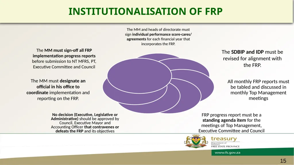 FREE STATE PROVINCIAL TREASURY MAFUBE LOCAL - slide 15 of 18