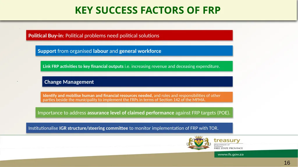 FREE STATE PROVINCIAL TREASURY MAFUBE LOCAL - slide 16 of 18