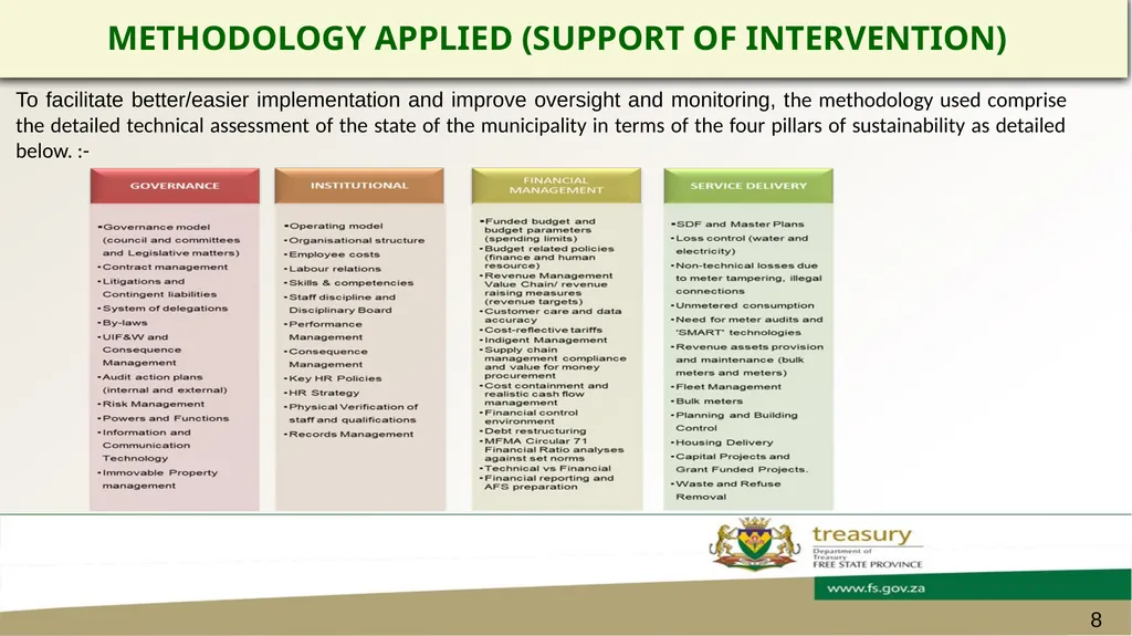 FREE STATE PROVINCIAL TREASURY MAFUBE LOCAL - slide 8 of 18