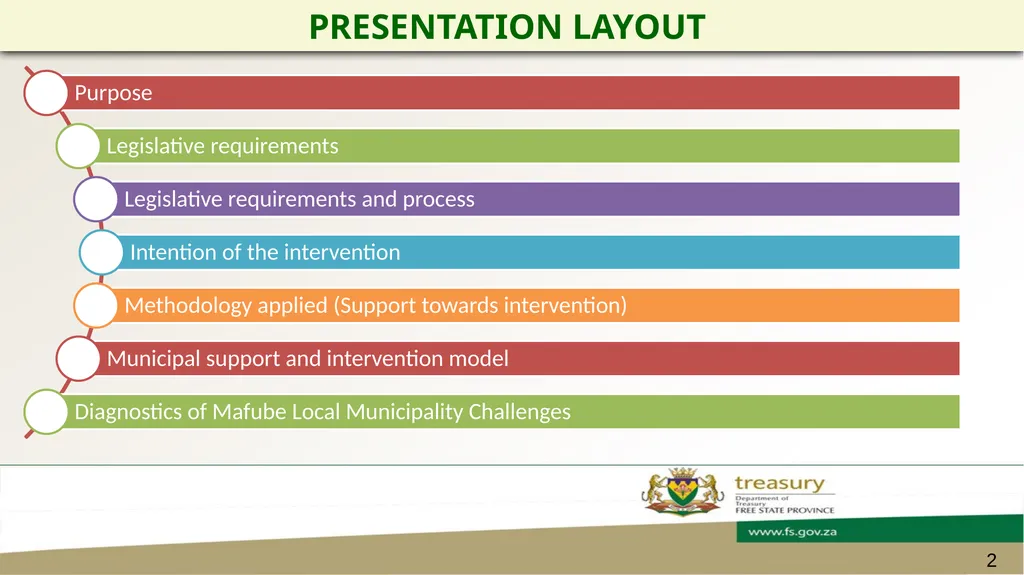 FREE STATE PROVINCIAL TREASURY MAFUBE LOCAL - slide 2 of 18