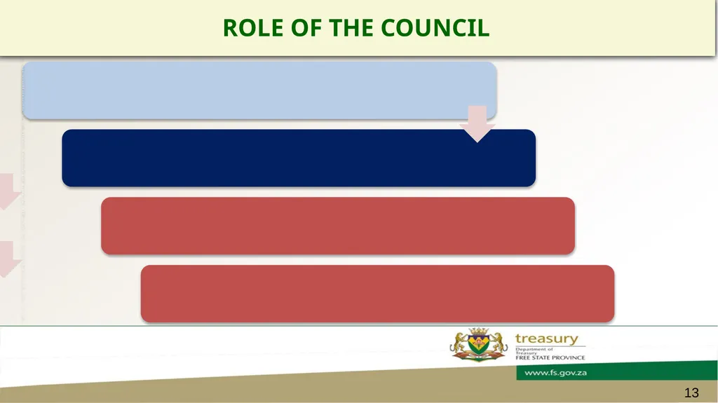 FREE STATE PROVINCIAL TREASURY MAFUBE LOCAL - slide 13 of 18