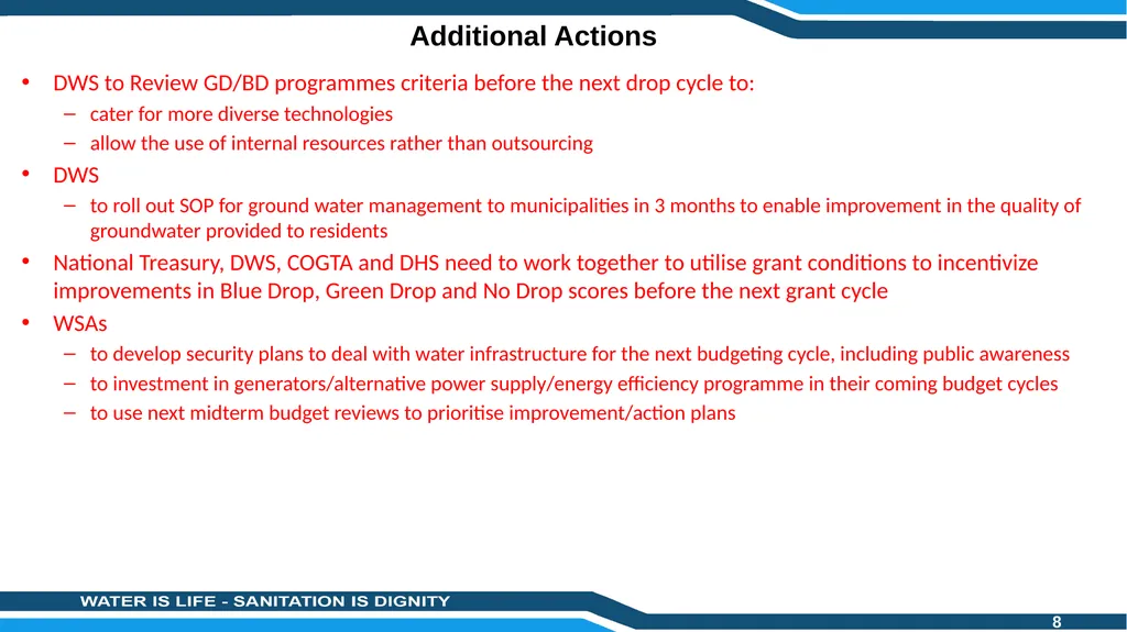 PRESENTATION TITLE Presented by: Name Surname - slide 8 of 10