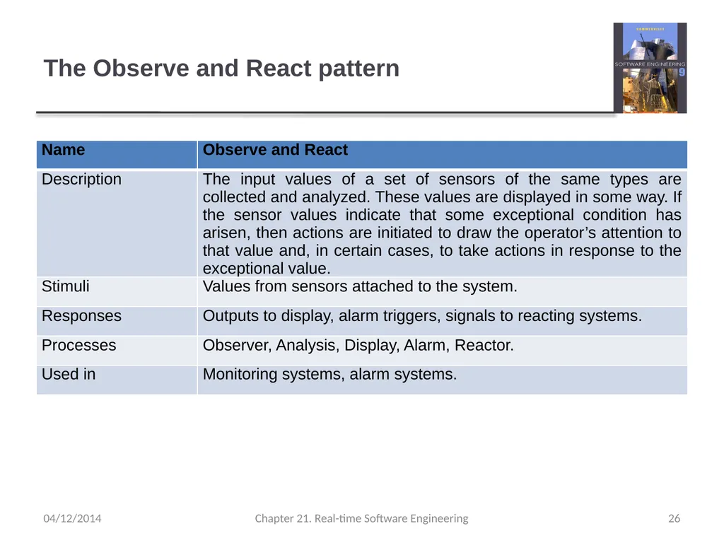 Chapter 21– Real-time Software Engineering - slide 26 of 59