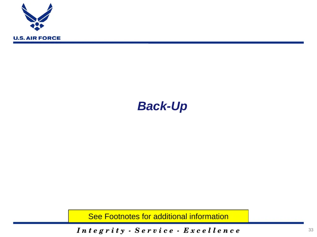 Rank, Name Office Symbol Date of Briefing Version - slide 33 of 49