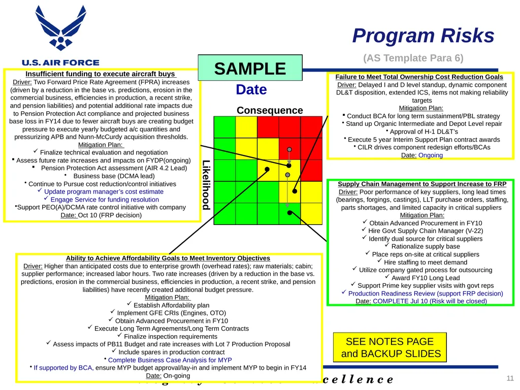 Rank, Name Office Symbol Date of Briefing Version - slide 11 of 49