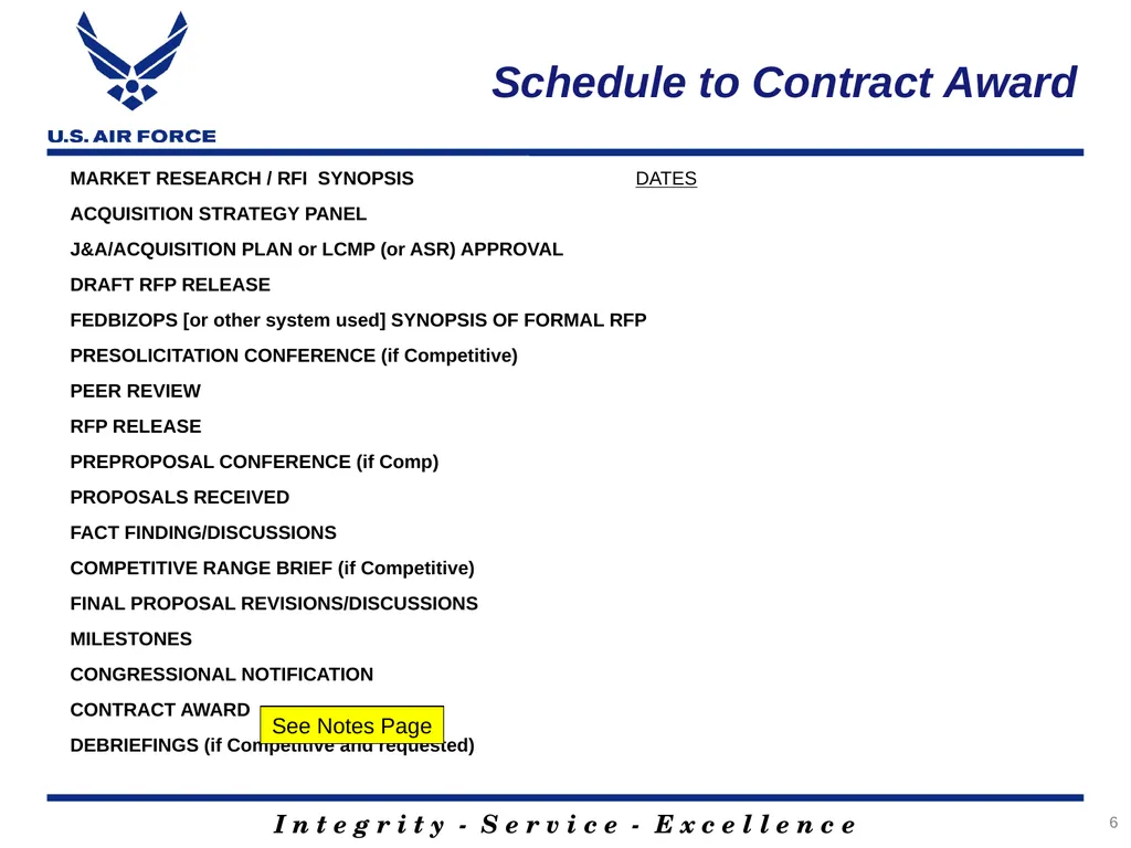 Rank, Name Office Symbol Date of Briefing Version - slide 6 of 49