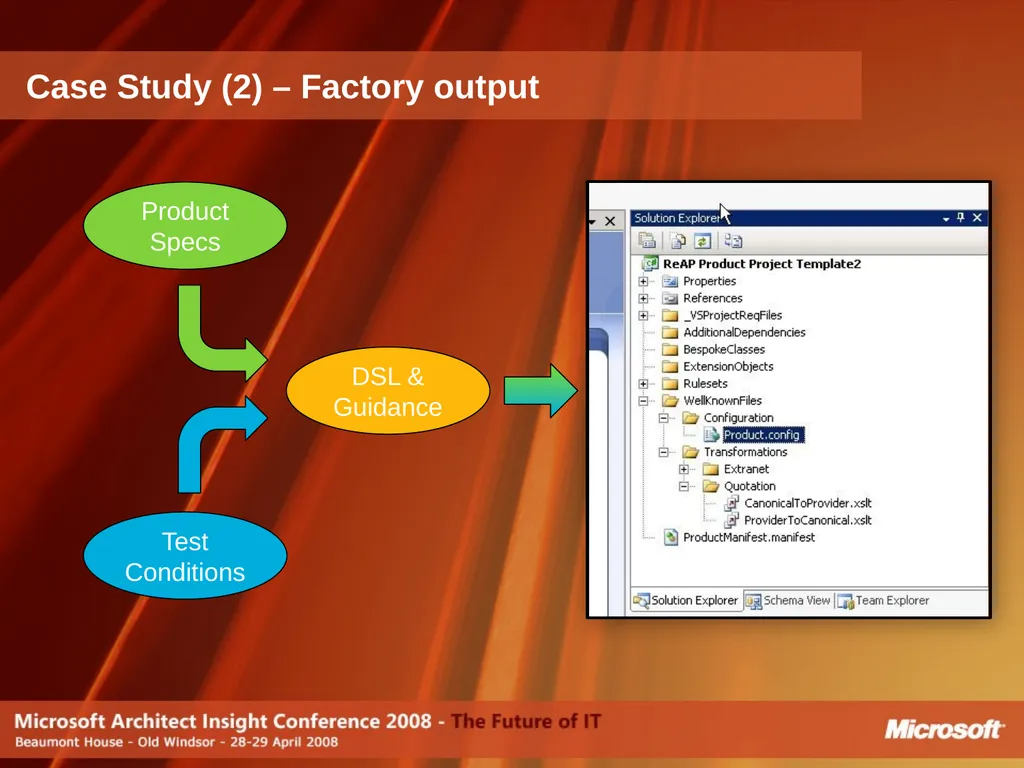 Do Software Factories live up to the Promise? - slide 25 of 40