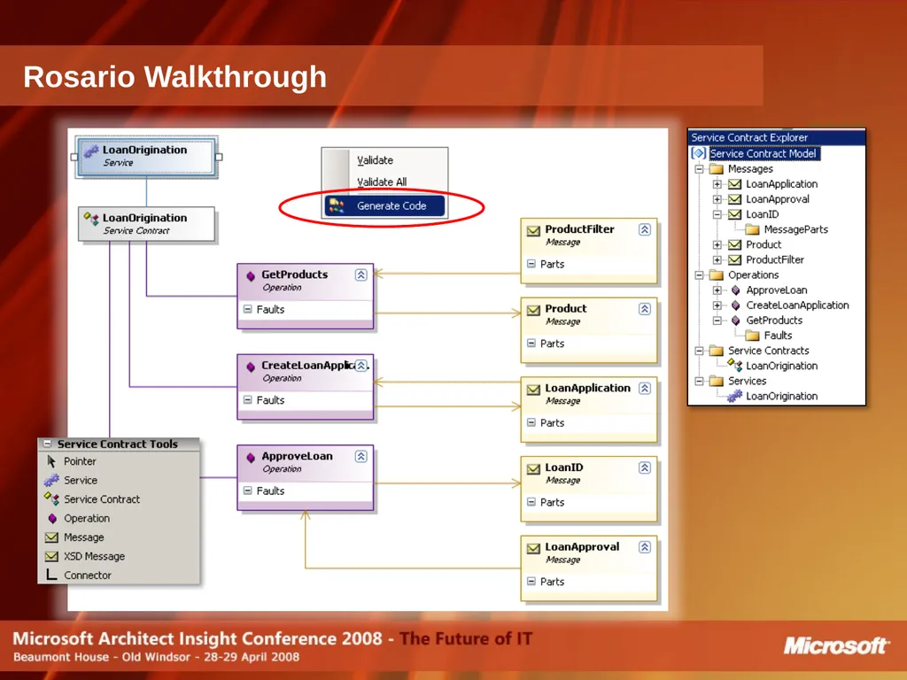 Do Software Factories live up to the Promise? - slide 32 of 40