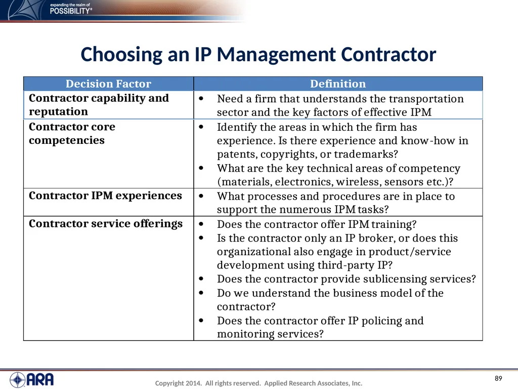 NCHRP 20-89 - Intellectual Property Management - slide 89 of 100
