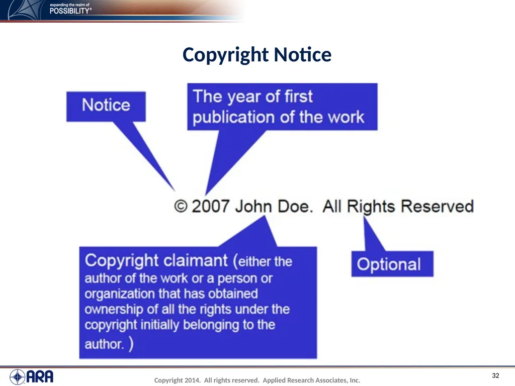 NCHRP 20-89 - Intellectual Property Management - slide 32 of 100