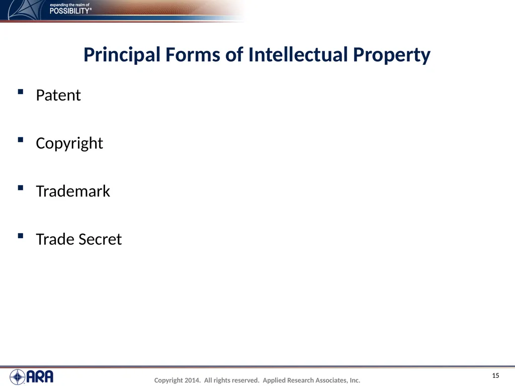 NCHRP 20-89 - Intellectual Property Management - slide 15 of 100