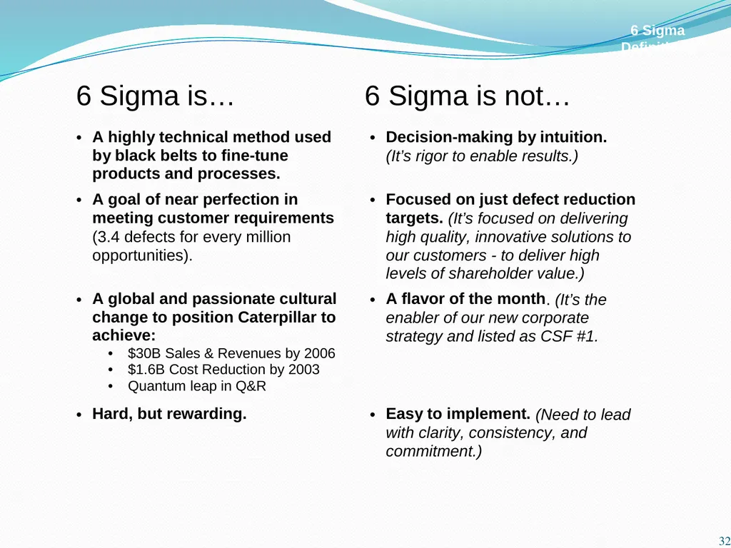 Six Sigma Chad Laux 1 Strategic Model Strategy - slide 32 of 39