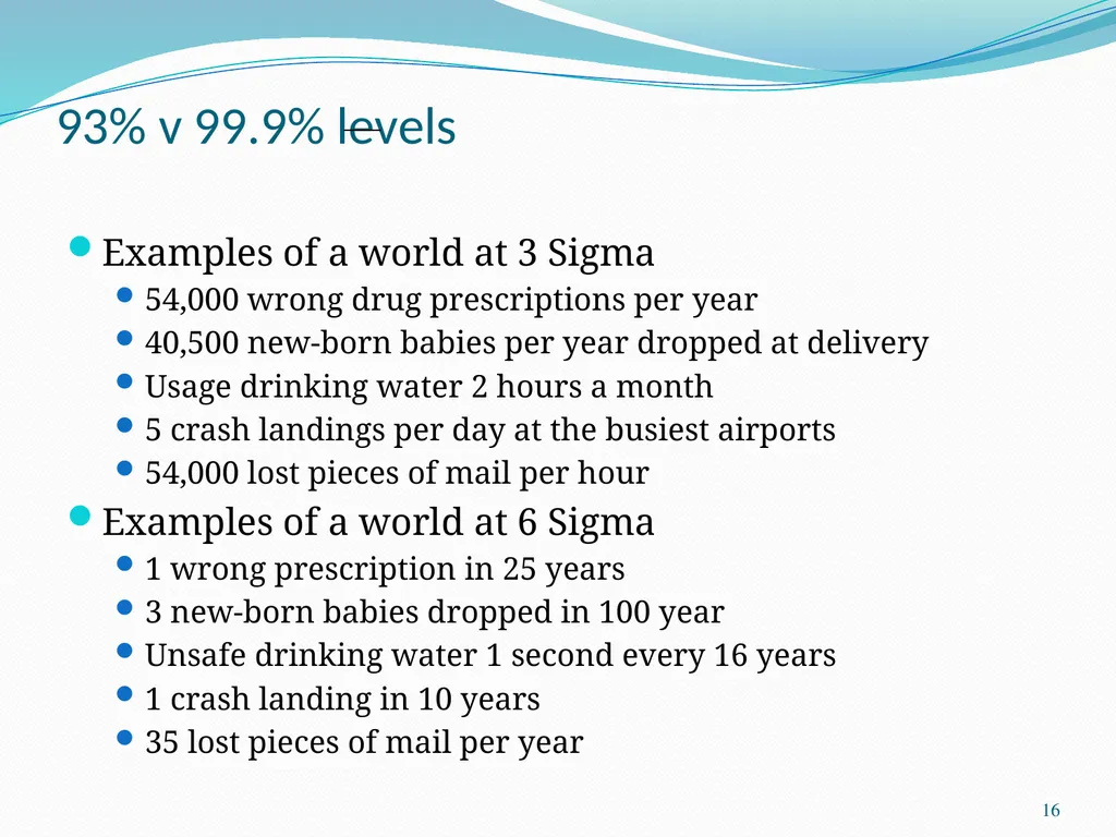 Six Sigma Chad Laux 1 Strategic Model Strategy - slide 16 of 39