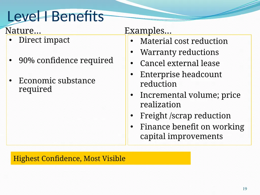 Six Sigma Chad Laux 1 Strategic Model Strategy - slide 19 of 39