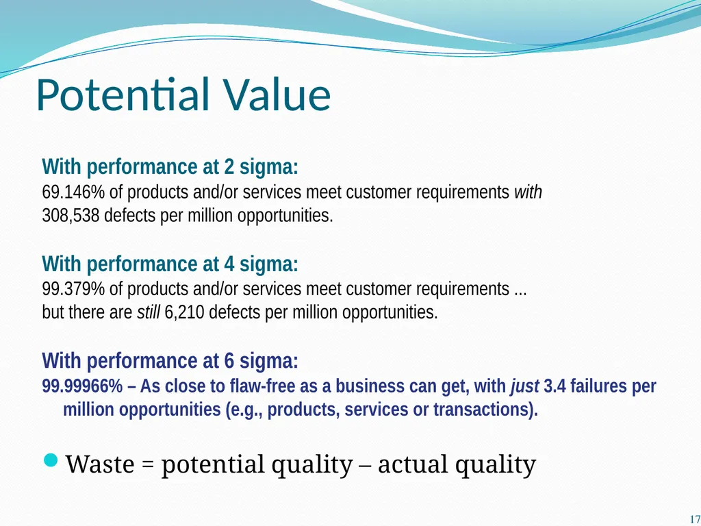 Six Sigma Chad Laux 1 Strategic Model Strategy - slide 17 of 39