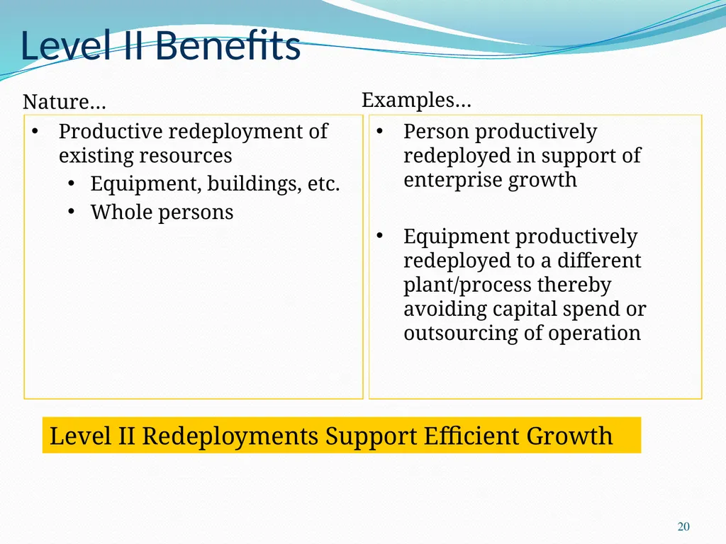 Six Sigma Chad Laux 1 Strategic Model Strategy - slide 20 of 39