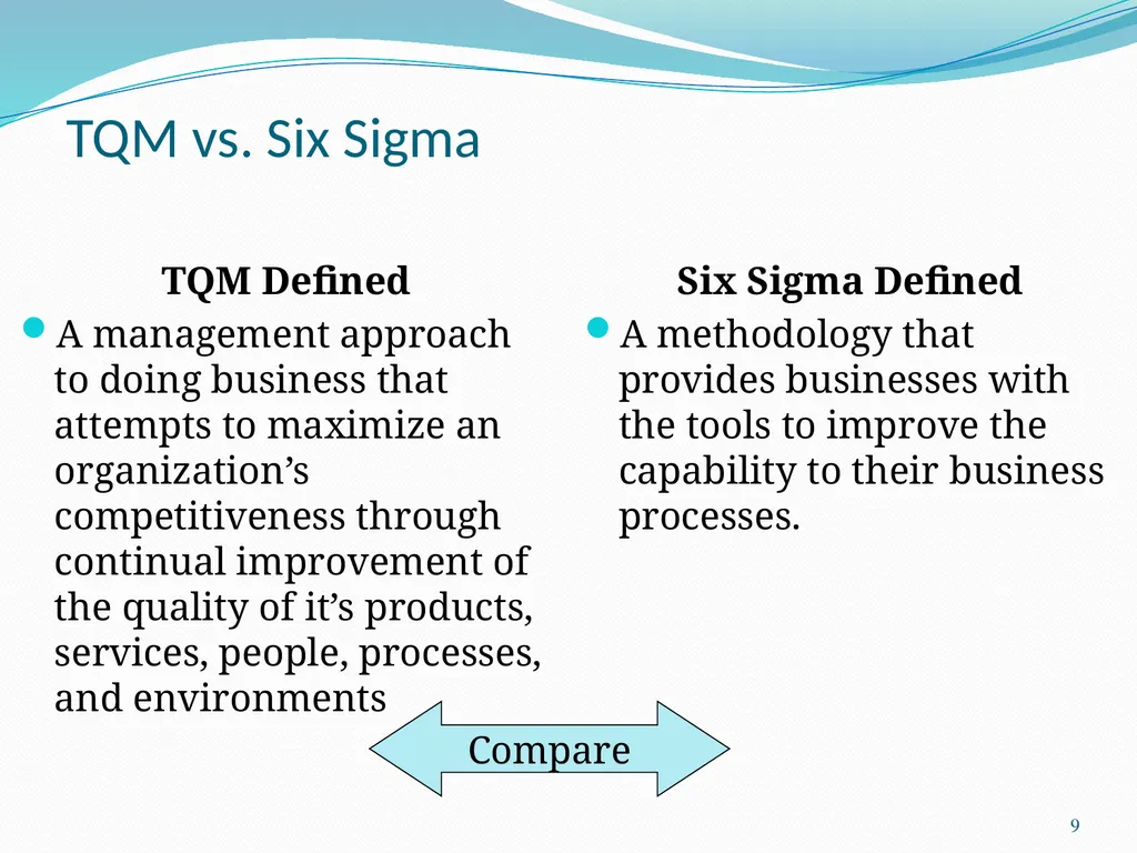 Six Sigma Chad Laux 1 Strategic Model Strategy - slide 9 of 39