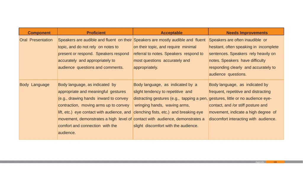 NBA and VTU organized Program on Awareness - slide 89 of 122