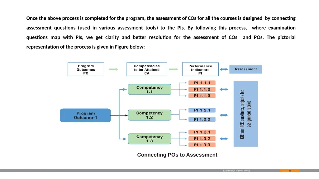 NBA and VTU organized Program on Awareness - slide 54 of 122