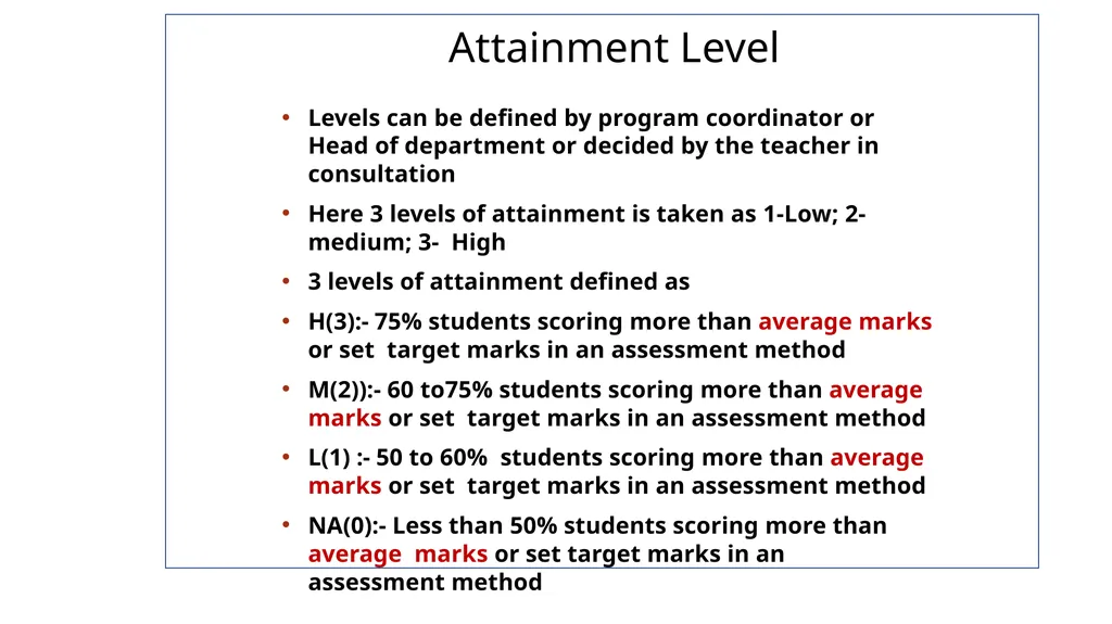 NBA and VTU organized Program on Awareness - slide 39 of 122