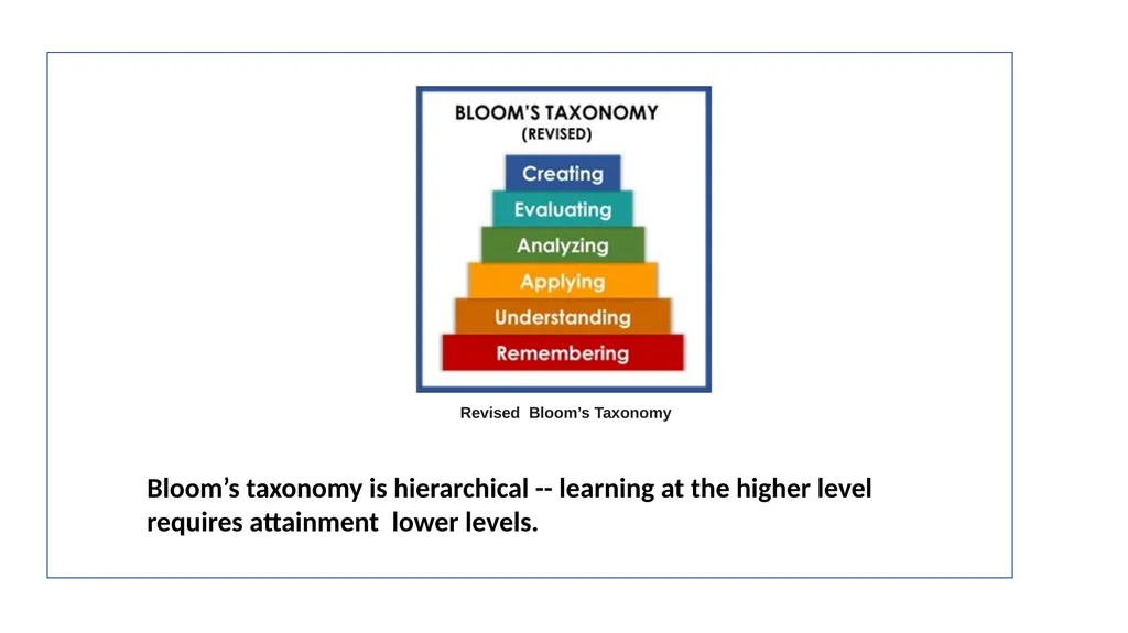 NBA and VTU organized Program on Awareness - slide 18 of 122