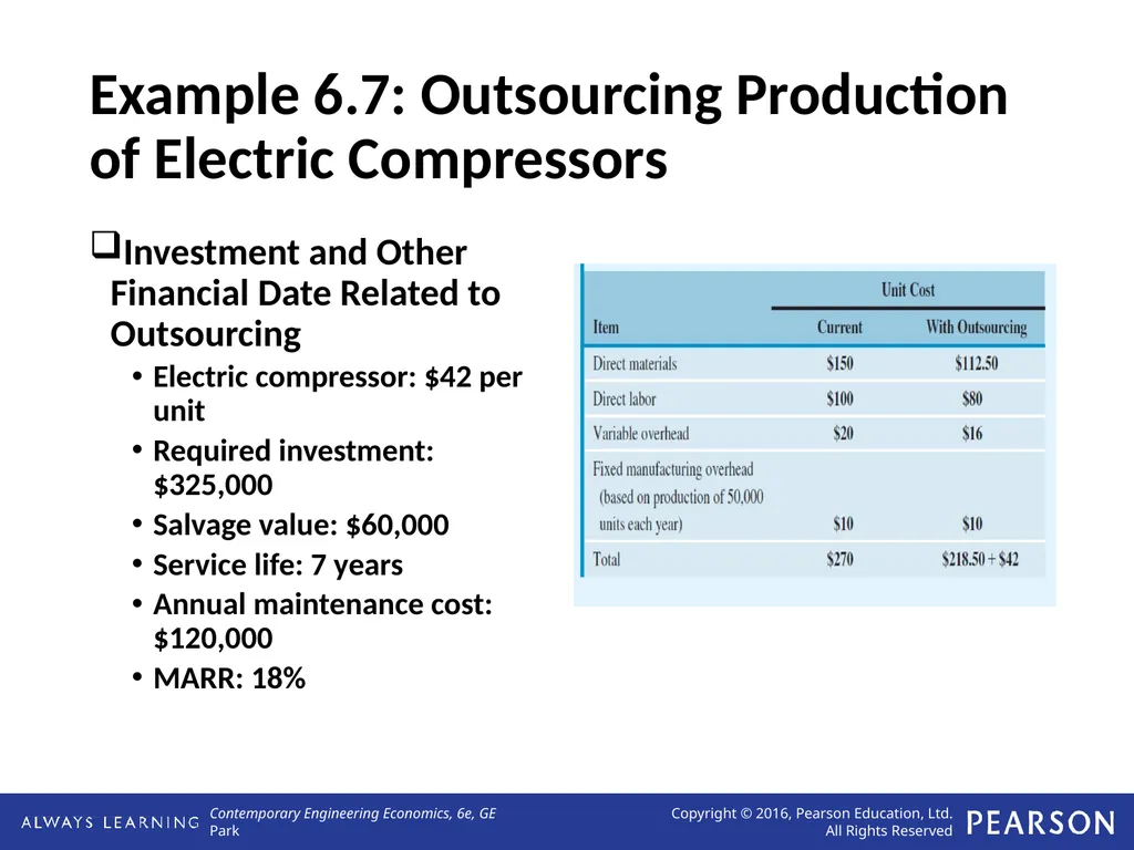 Applying Annual Worth Analysis Lecture No. 20 - slide 10 of 14