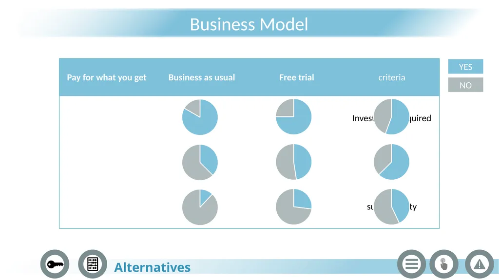 Palantir Technologies JANUARY 2022 The process Key - slide 10 of 36