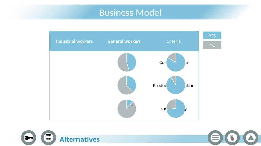 Palantir Technologies JANUARY 2022 The process Key - slide 17 of 36