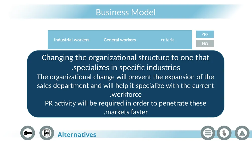 Palantir Technologies JANUARY 2022 The process Key - slide 18 of 36