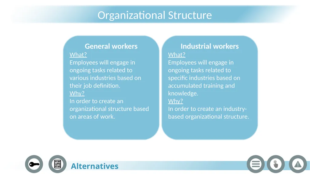 Palantir Technologies JANUARY 2022 The process Key - slide 15 of 36