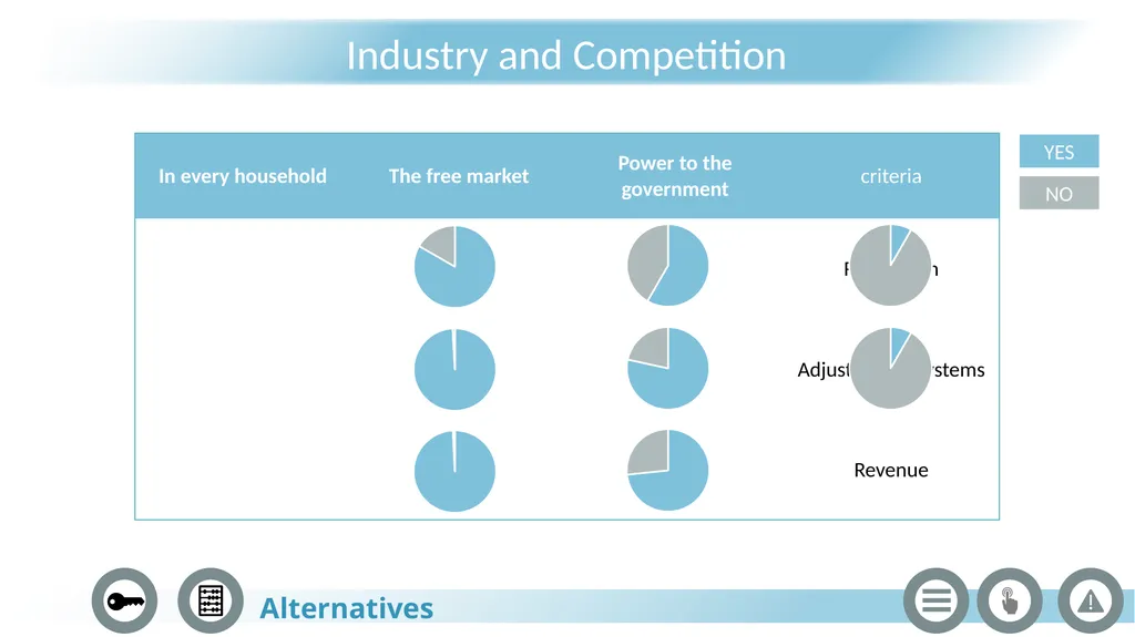 Palantir Technologies JANUARY 2022 The process Key - slide 13 of 36
