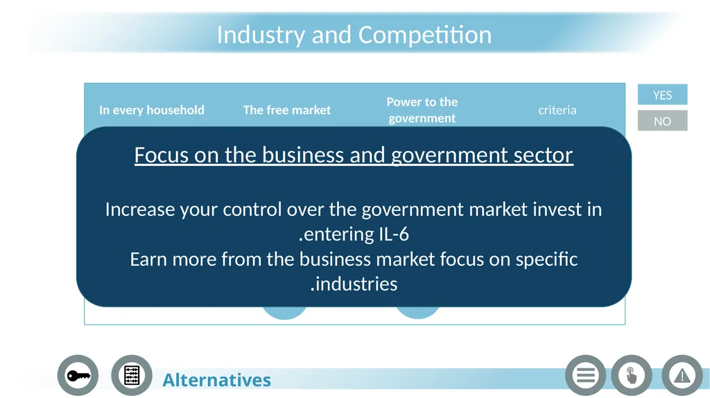 Palantir Technologies JANUARY 2022 The process Key - slide 14 of 36